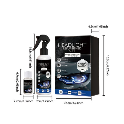 🔥 52% OFF NOW！ Headlight Restoration Kit UV Protection ✨