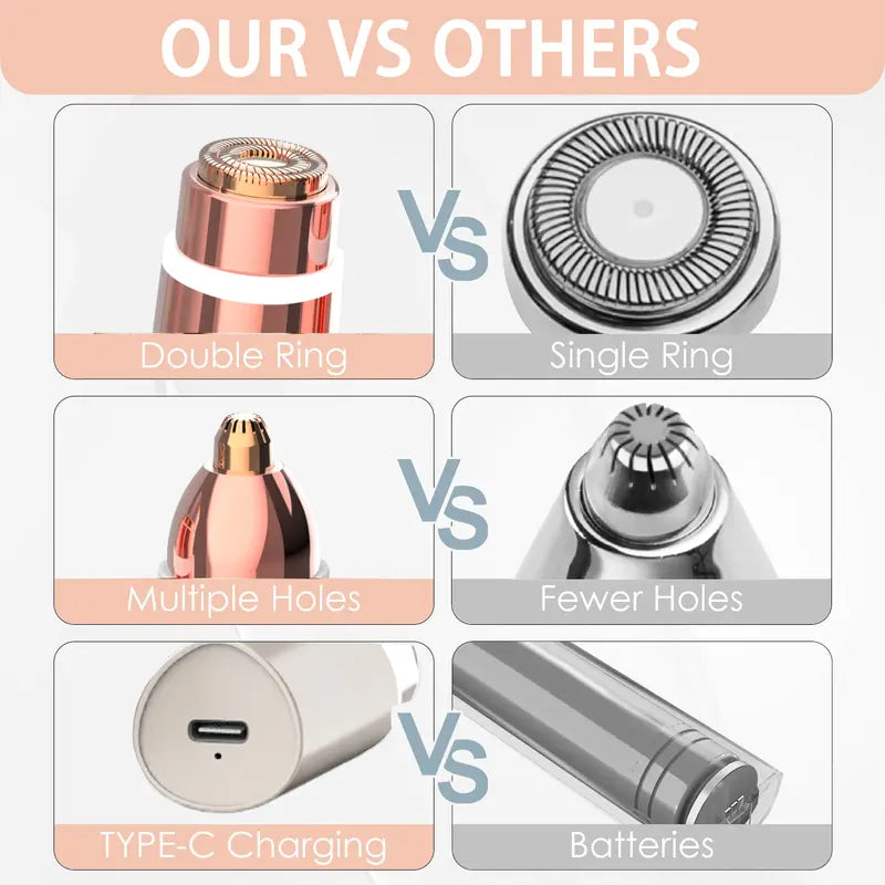 2-in-1 Rechargeable Facial & Eyebrow Trimmer – Gold-Plated Precision Razor