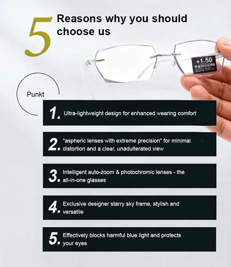 🔥Buy 1 Get 1 Free (2 pairs) – 【Co-Created by Designers】Gypsophila Smart Zoom and Color-Changing Reading Glasses