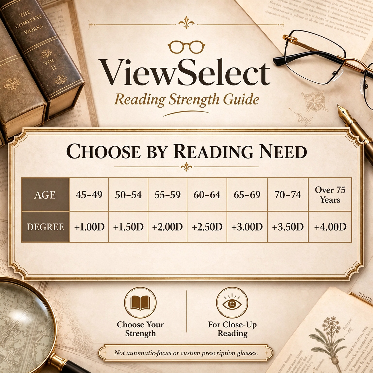 Unisex Progressive Multifocal Photochromic Reading Eyeglasses 🕶️
