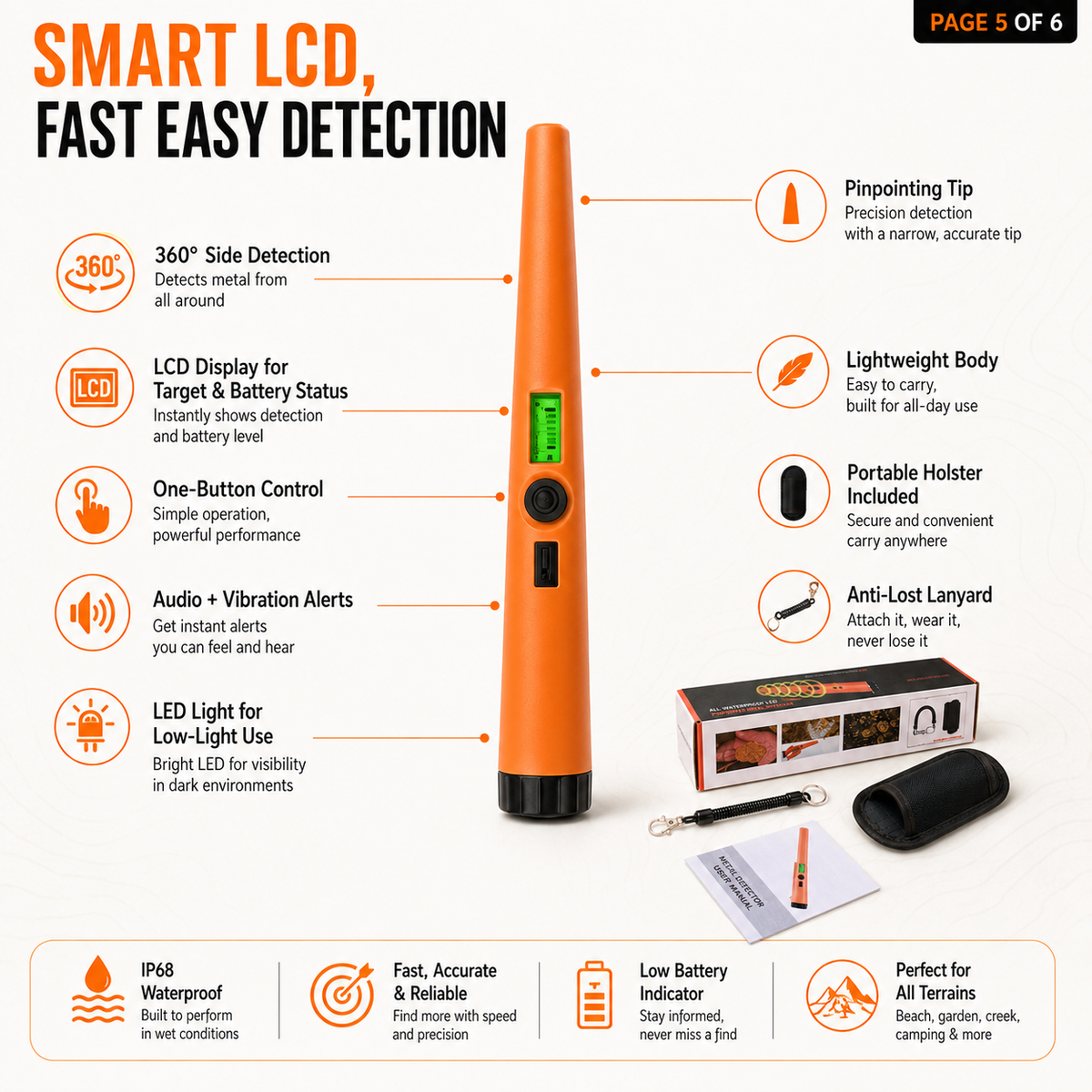 🔍 Handheld Waterproof Metal Detector Pinpointer - 360° Side Scan Gold Digger 🪙